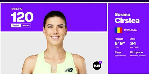 sorana120 jpg