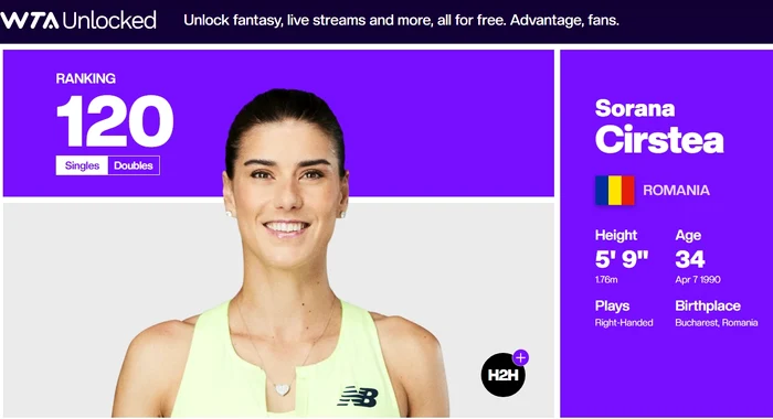 Sorana Cîrstea zâmbește din afara Top 100 FOTO Captură WTA