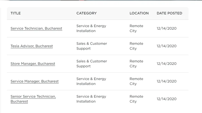 tesla anunt angajare romania