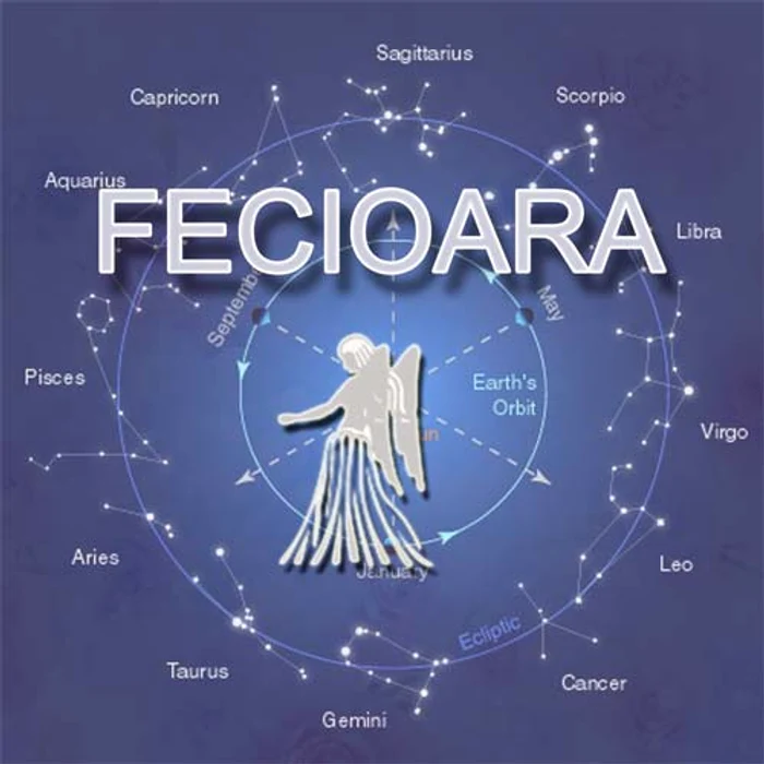 
    Horoscopul pentru 28 iunie  