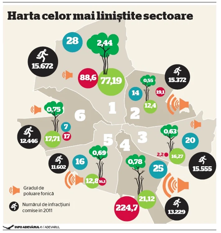 Hartă Sectoare 
