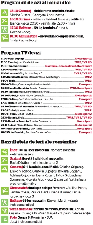 info