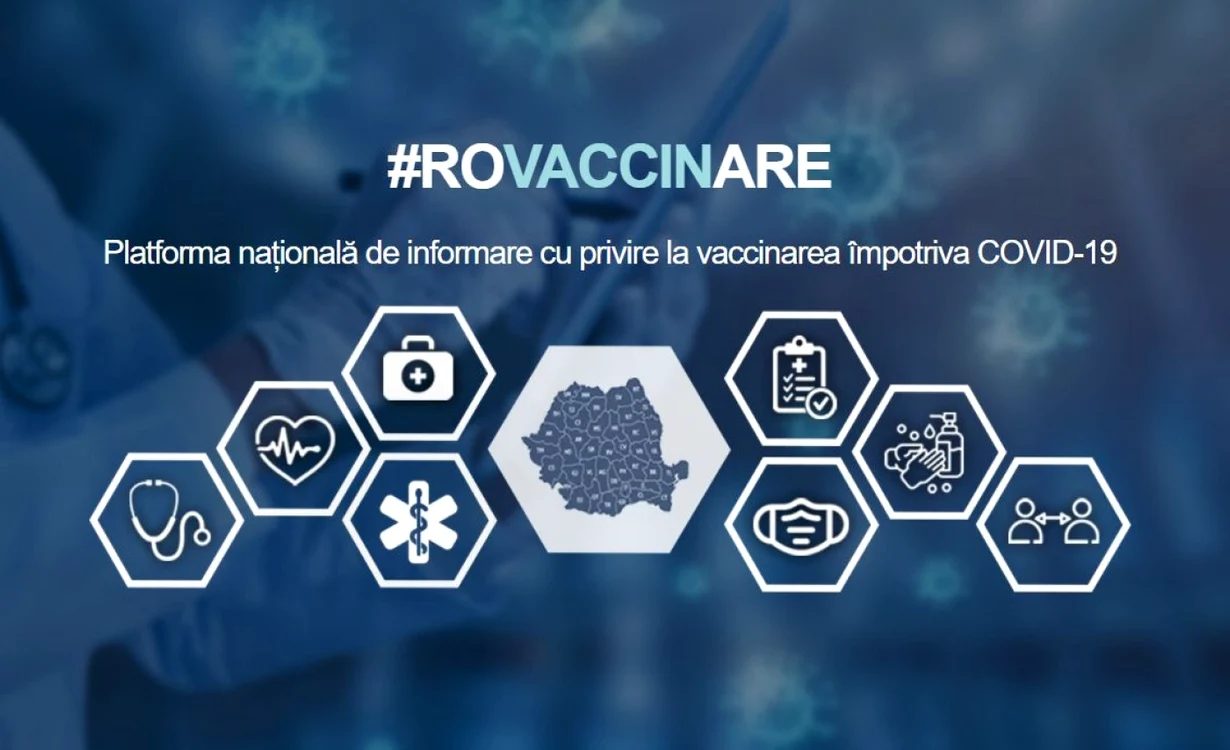 Platforma vaccinare