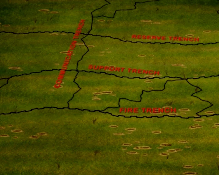 Sistemul de tranșee german era format din trei niveluri de apărare care comunicau între ele. Primul era format din obstacolele de sârmă ghimpată