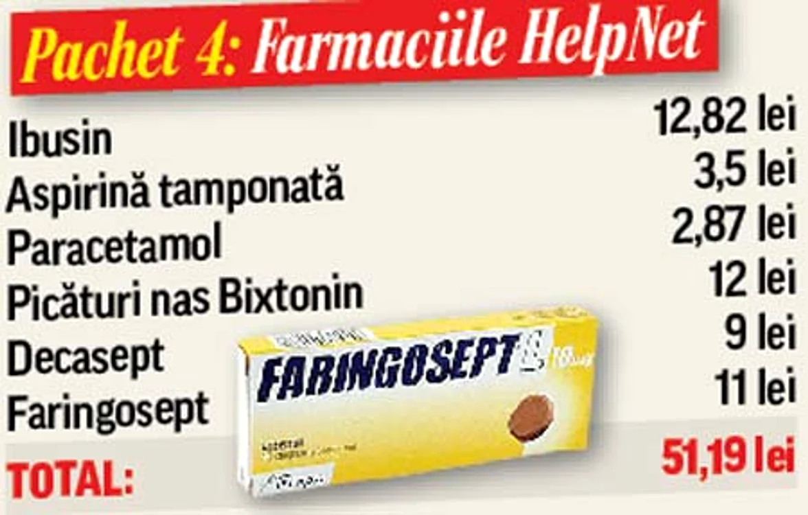 Trusa medicală pentru sezonul rece!