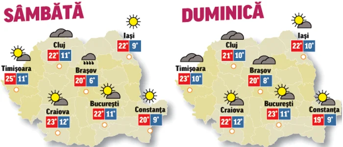 Prognoza meteo pentru următoarele două zile anunță că vremea va fi instabilă din punct de vedere termic