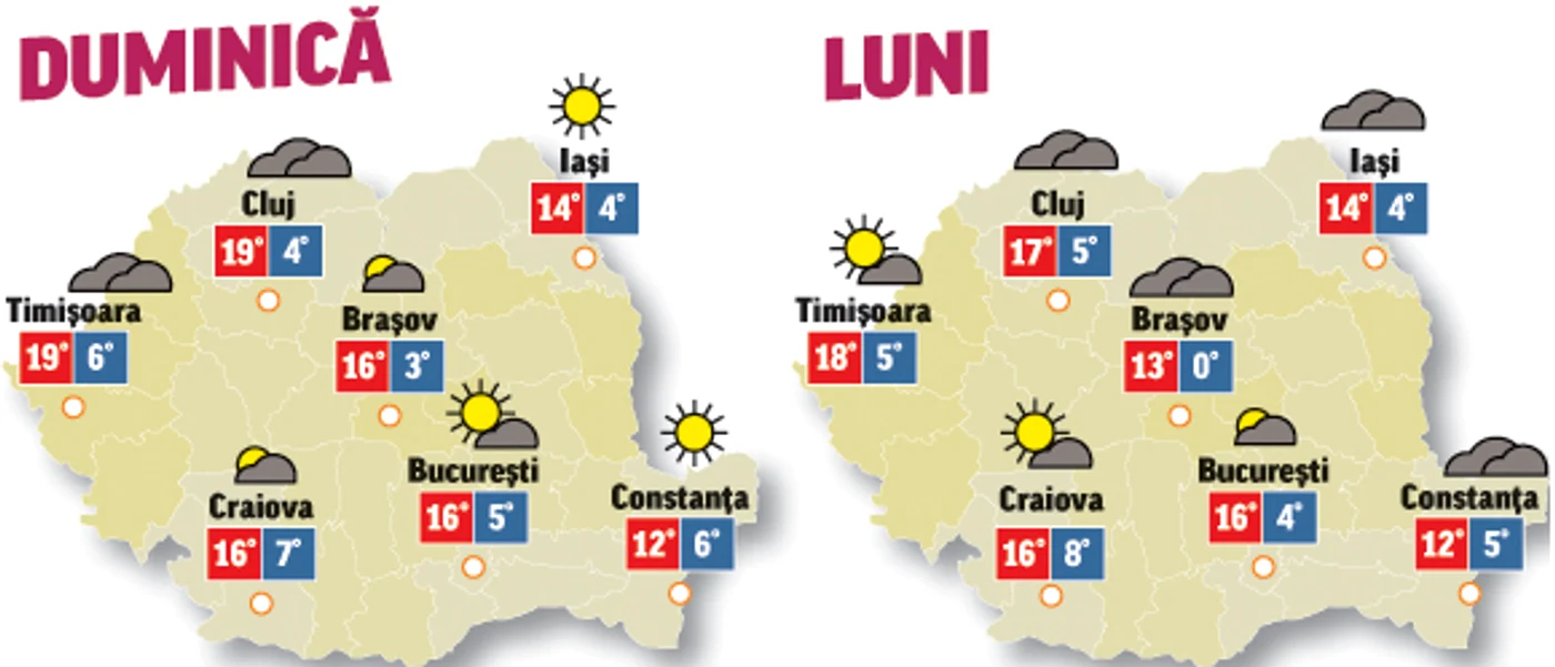 În următoarele două zile cerul se va menține acoperit, dar tempreraturile vor fi în creștere