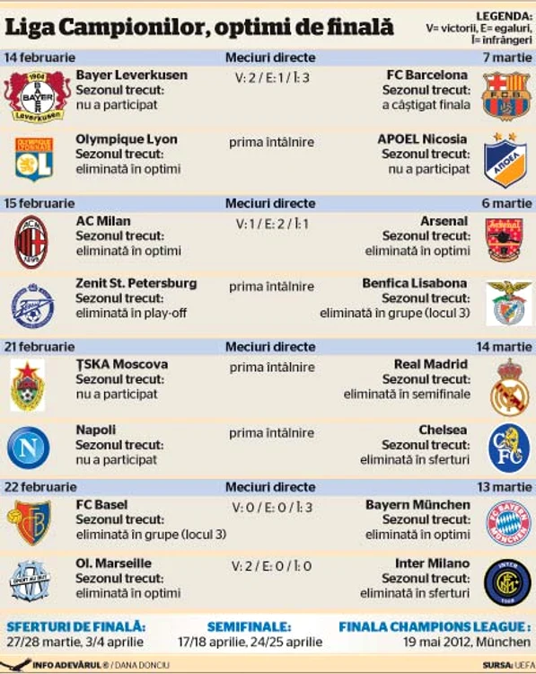 info