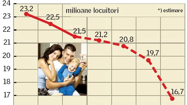 Catastrofa demograficǎ din Romȃnia contemporanǎ jpeg