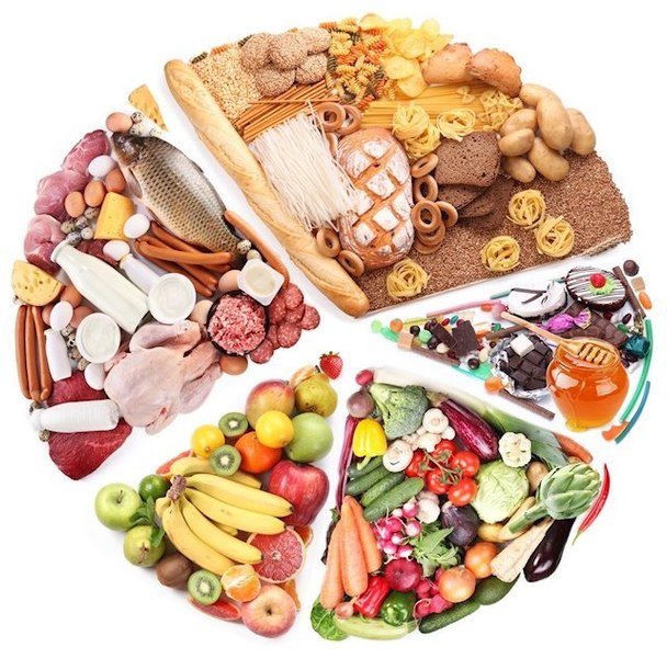 Ce este dieta Rina și cum se pune în practică