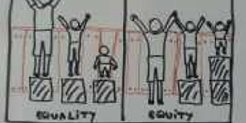 equality versus equity