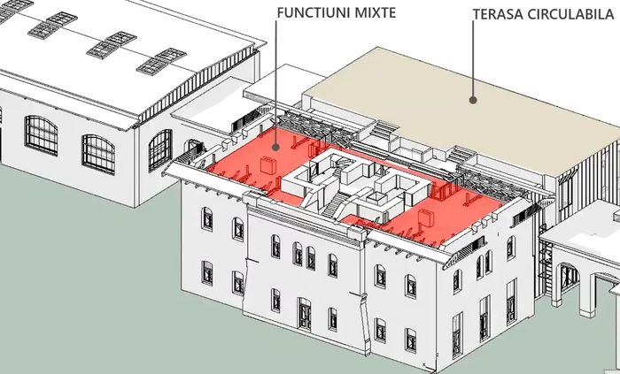 Proiect Abator Timișoara