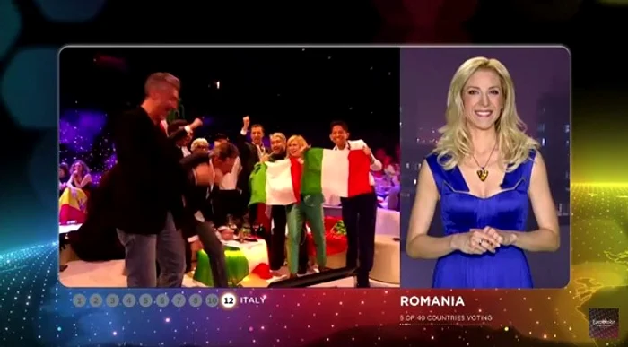 România a votat la Eurovision 2015