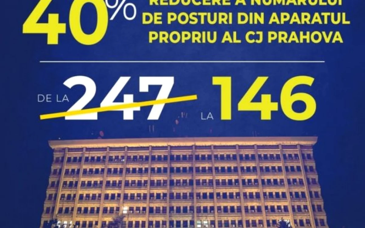 Reducerea numărului de posturi din CJ Prahova, anulată de instanţă FOTO Facebook/CJ Prahova