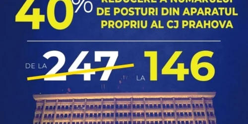 reducere posturi consiliul judetean ploiesti