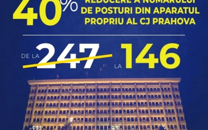 Reducerea numărului de posturi din CJ Prahova, anulată de instanţă FOTO Facebook/CJ Prahova