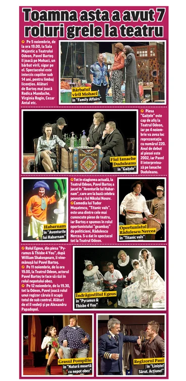 Toamna asta a avut 7 roluri grele la teatru