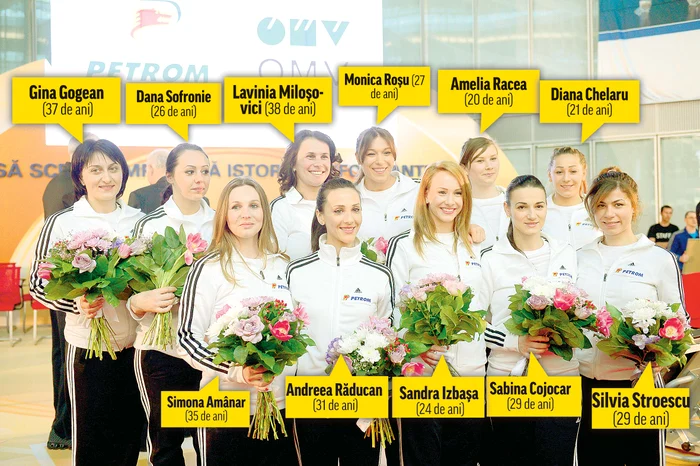 Gimnastica va primi 2,5 milioane de euro