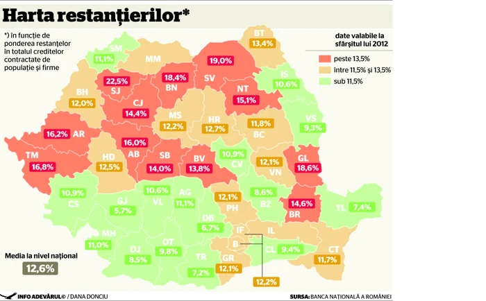 infografie harta restantieri