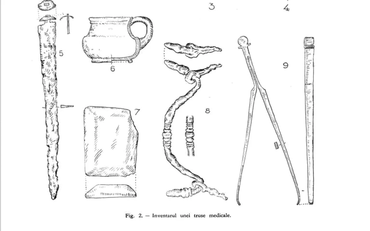 Ustensile trusei medicale. Sursa: raportul cercetării arheologice de la Grdiştea Muncelului, din 1955 / Constantin Daicoviciu