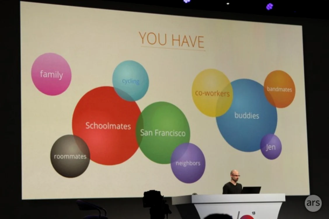Google a unificat serviciile de mesagerie în Hangouts FOTO Ars Technica