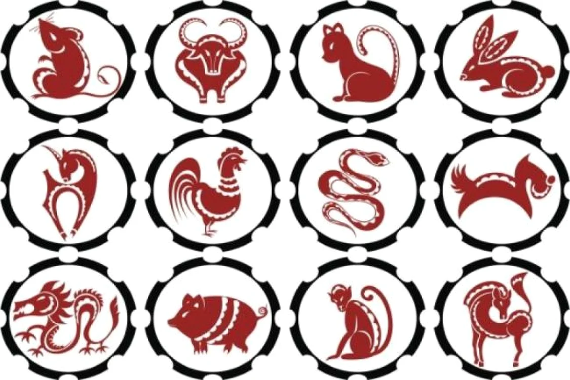 Horoscop chinezesc. Ce numere norocoase joacă zodiile, la LOTOImagine