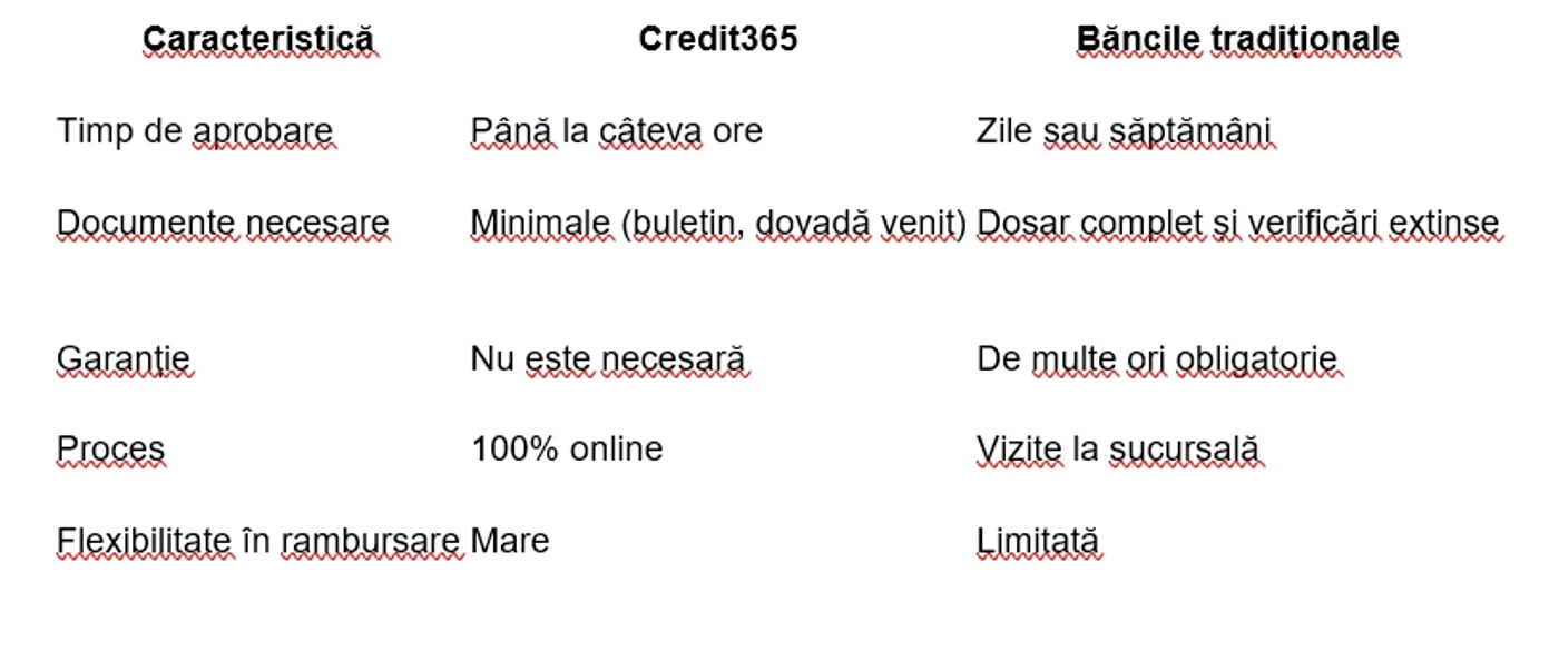 credit jpg