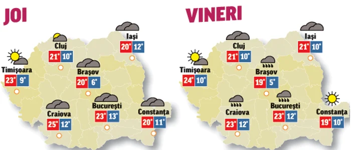 Prognoza meteo pentru următoarele două zile anunță vreme caldă dar capricioasă