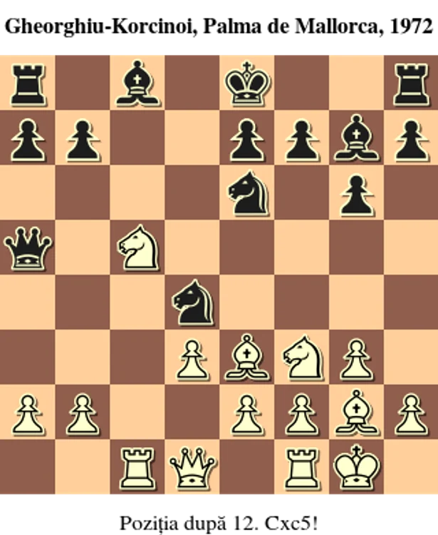 diagram gheorghiu 1 png png