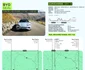 Traseu și consum ziua 4 Foto: Autocritica