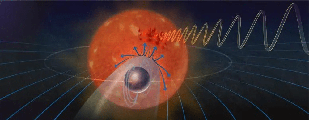 O exoplanetă de dimesiunea Pământului, ce ar putea avea câmp magnetic, descoperită de cercetători