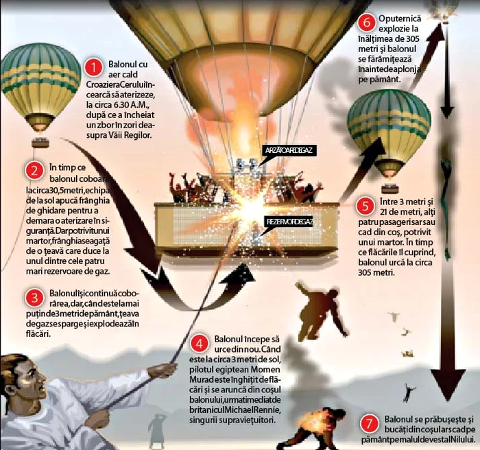 Britanicul Michael Rennie