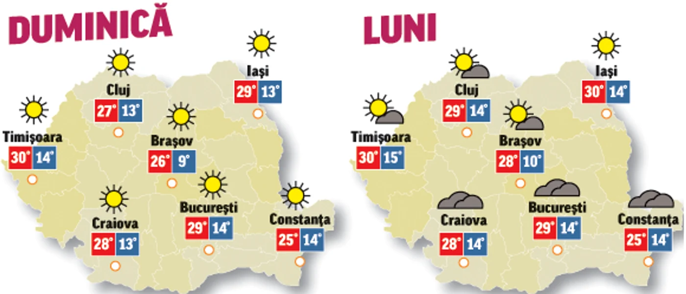 Prognoza meteo pentru următoarele două zile anunță vreme frumoasă cu mult soare