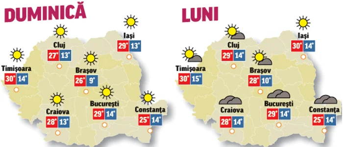 Prognoza meteo pentru următoarele două zile anunță vreme frumoasă cu mult soare