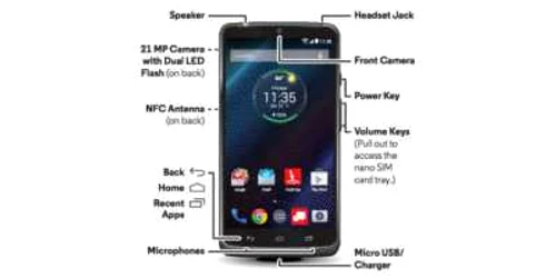 motorola droid turbo