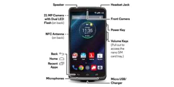 motorola droid turbo