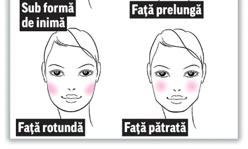 cum aplici farduluntitled 1 0 jpeg