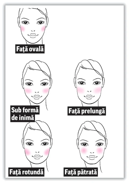 
    Foto: listotic.com  