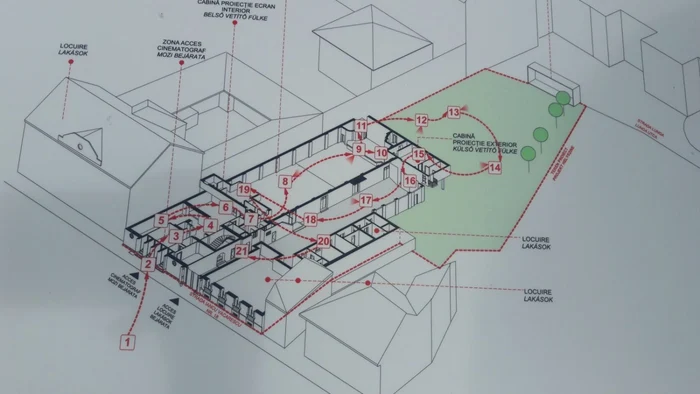 Fostul cinema Arta se transformă într-un modern centru cultural