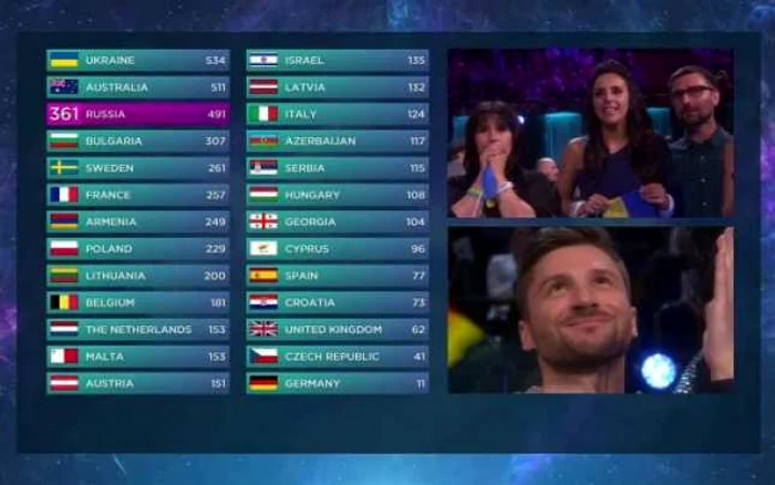 Sergey Lazarev rusia eurovision 2016 