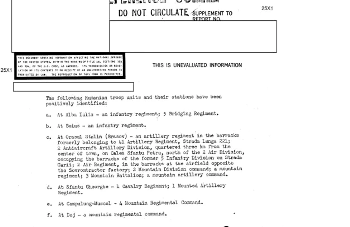 documente CIA