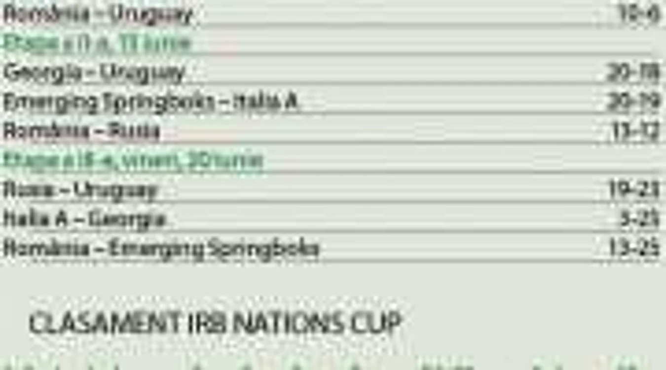 Emerging Springboks a cucerit trofeul