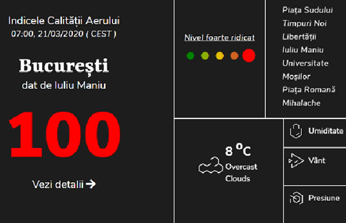 aer poluare