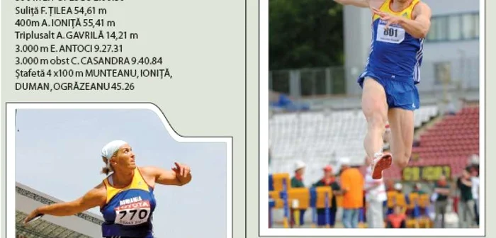 Atletism