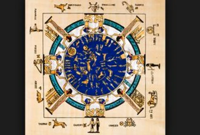 horoscop egiptean jpeg