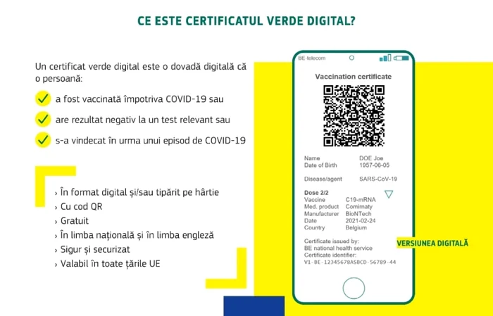 Sistemul de adeverinţe electronice verzi este o măsură temporară Foto: CNCAV Facebook