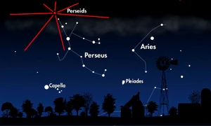 Vești bune de la NASA jpeg
