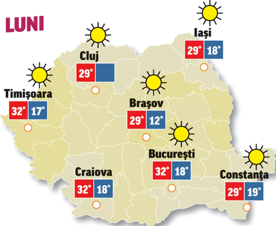 Cea de a doua decadă a lunii iulie debutează cu vreme frmoasă și temperaturi ridicate