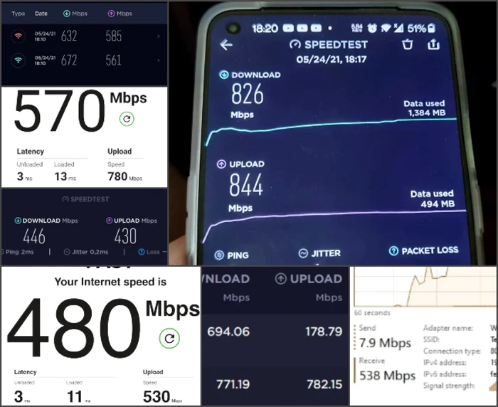 Router Tenda RX3 (AX1800) teste retea