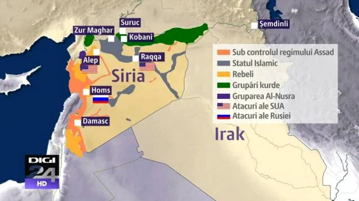 Dispunerea combatanţilor din Siria